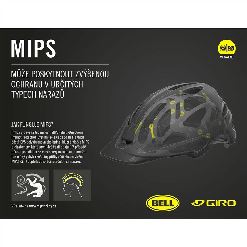 Giro helma CHRONICLE MIPS Mat Grey